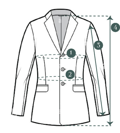 Measurement guide